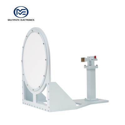 LHA-WR28-33, 26.3-40 GHz, 33dBi
