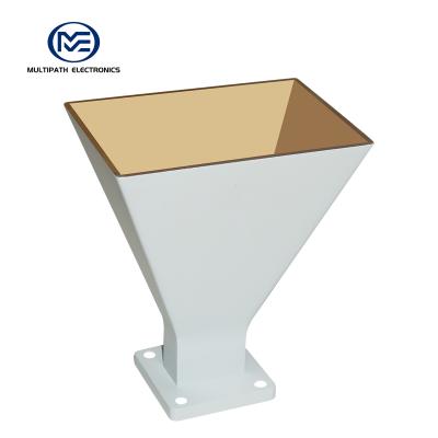 WR112, 6.57-9.99 GHz, 15dBi 