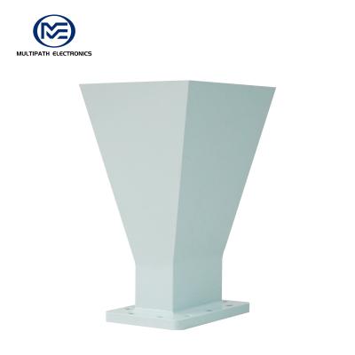 WR975, 0.76-1.15 GHz, 10 dBi 